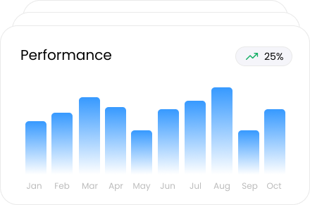 Performance chart showing monthly analytics with 25% growth